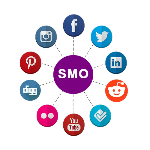 Global Website and Social Media Optimization Services