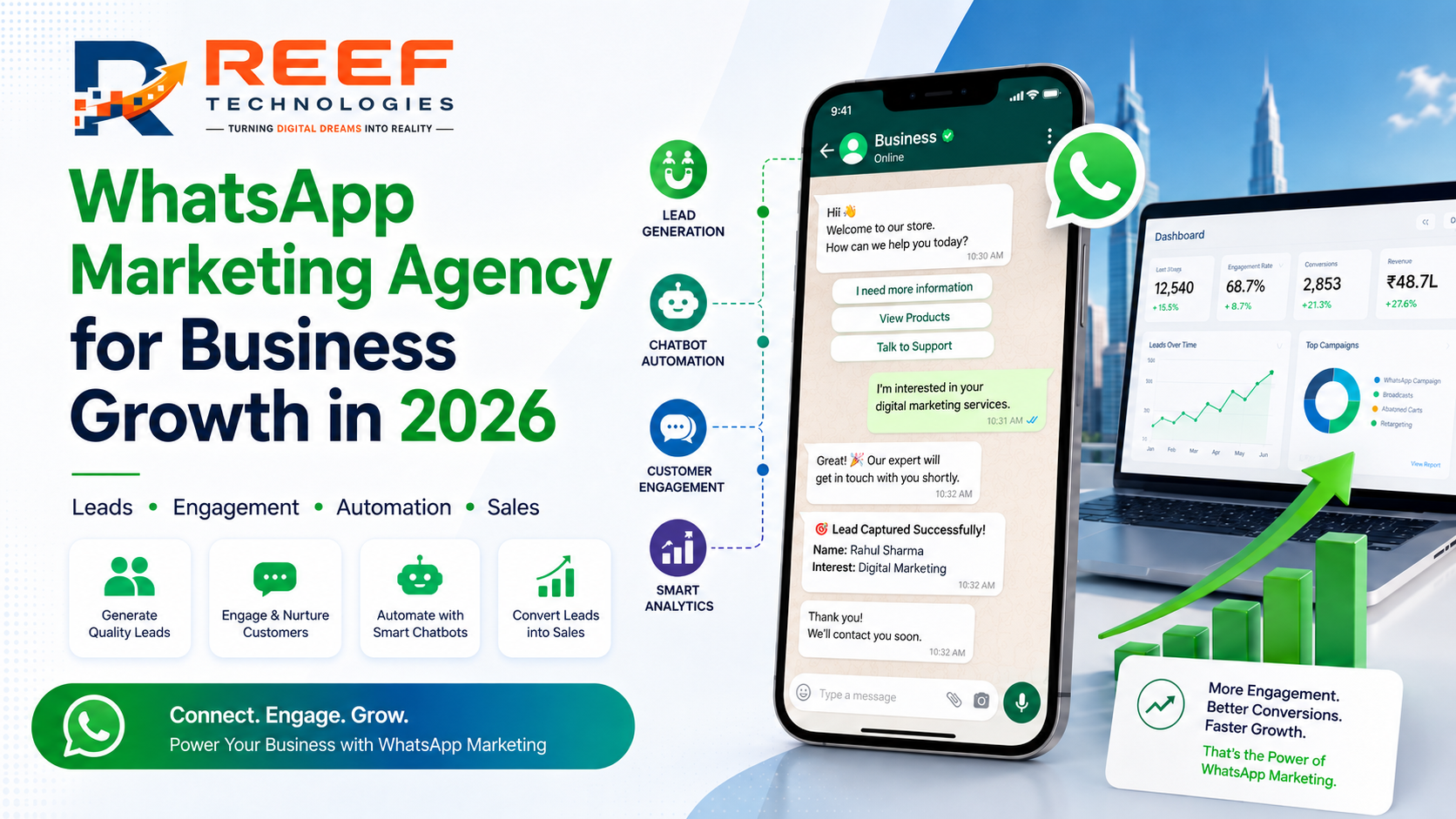 How a WhatsApp Marketing Agency Can Help Your Business Grow Faster in 2026