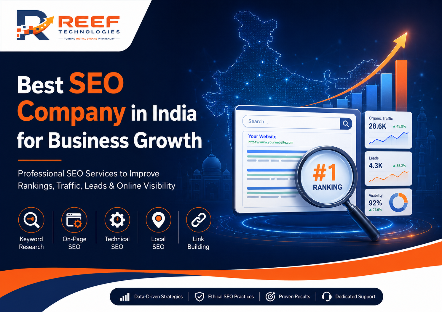 Search Engine  Optimization