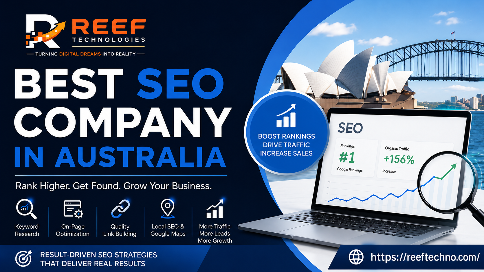 SEO Company in Australia